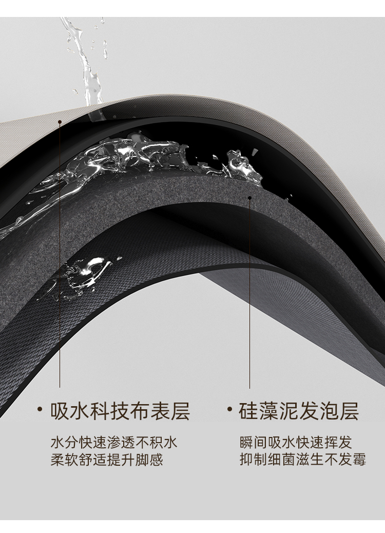 波点デザインのキッチンマット 吸水防滑でお手入れ簡単なマット