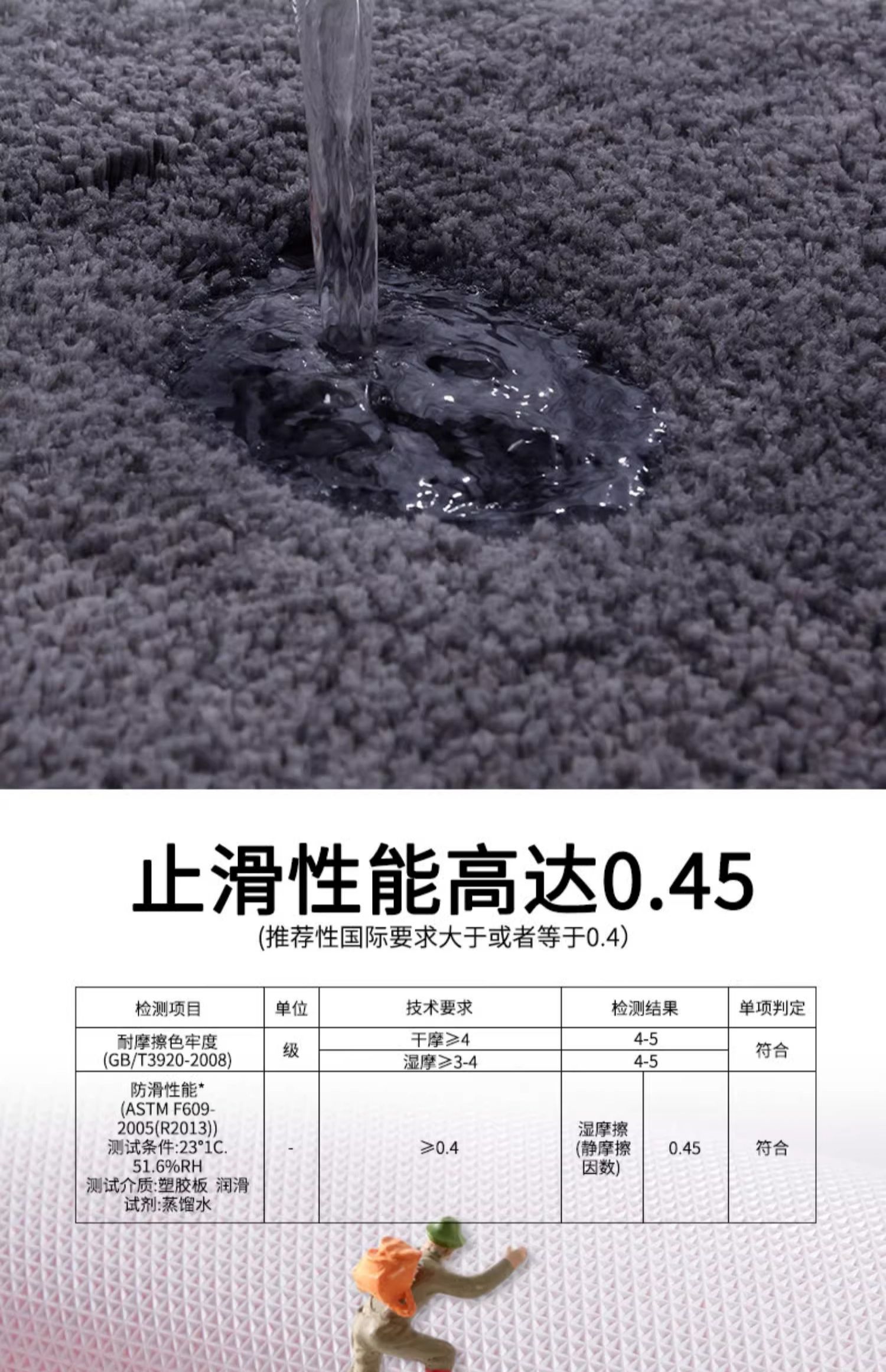 キッチンやバスルームにぴったりの防滑マット 厚手で速乾仕様の心地よい足元を実現