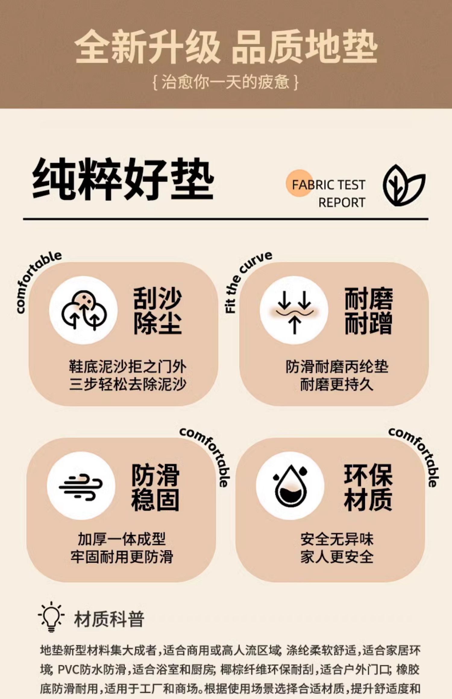 キッチンで使える大判防滑マット 家庭用厚手入門マット