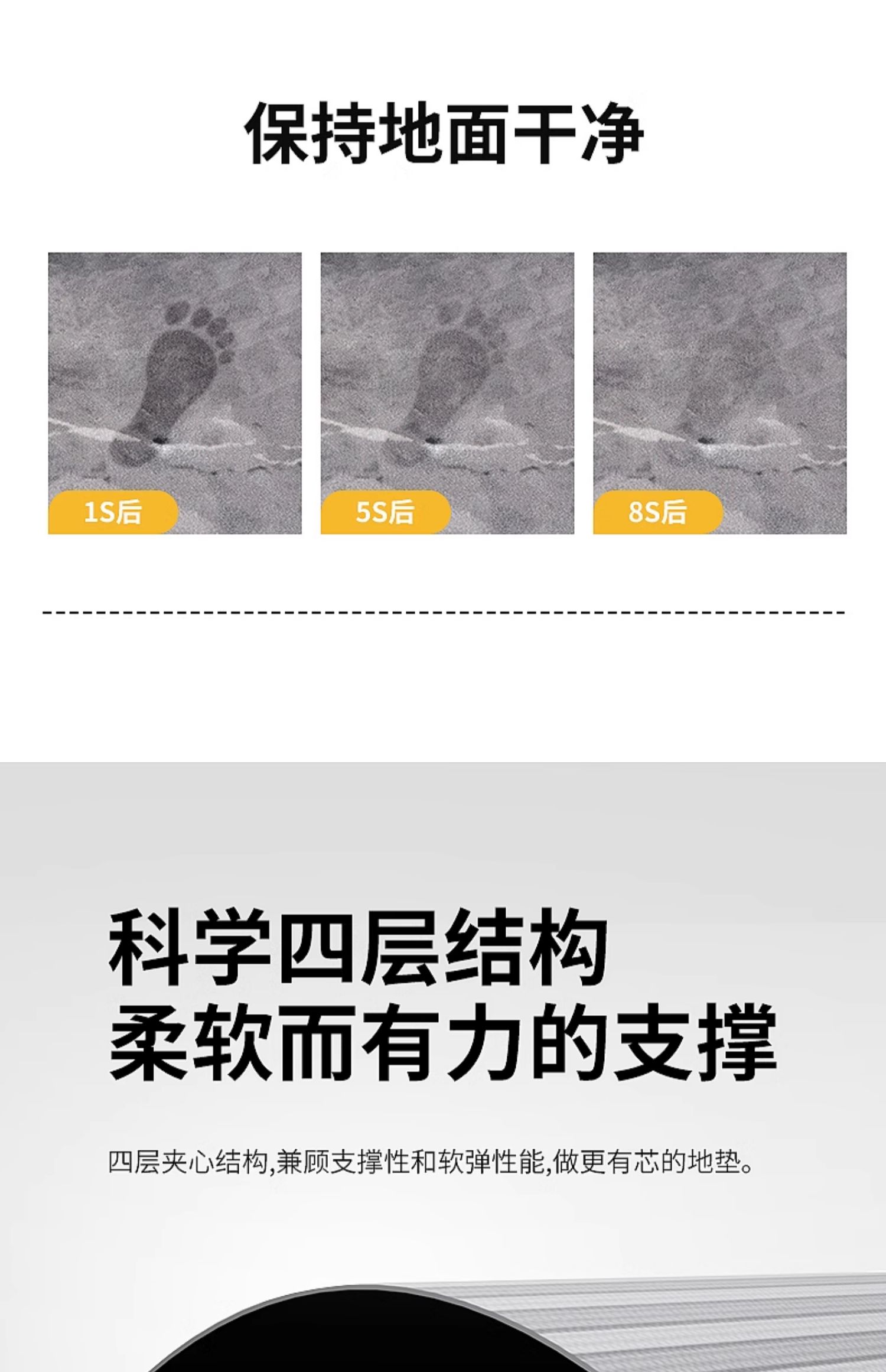 キッチンで使える滑り止めマット油汚れを防ぎ吸水性抜群の便利なマット
