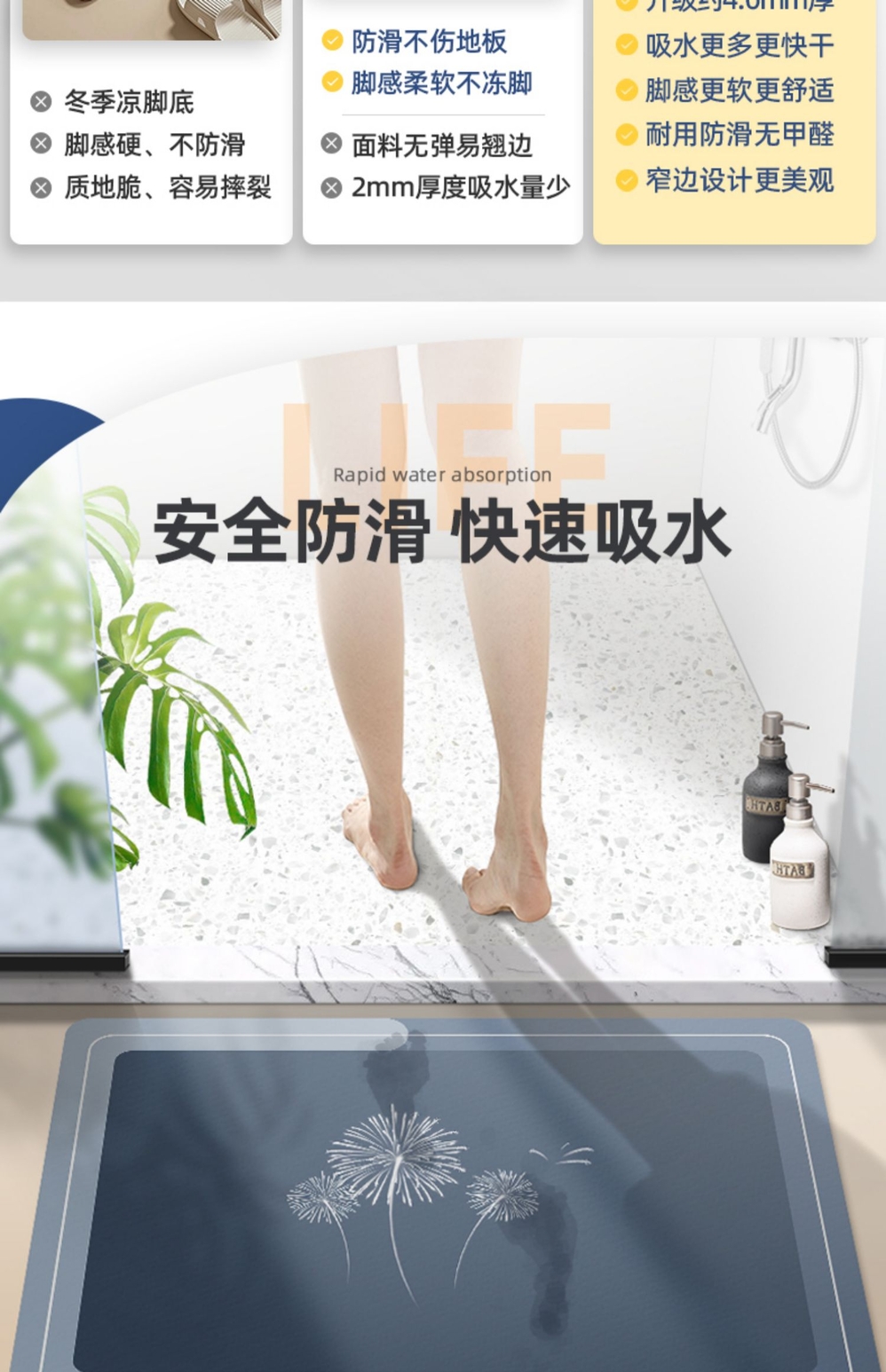 防滑マットキッチン用吸水マット厚手デザイン入浴室玄関トイレマット