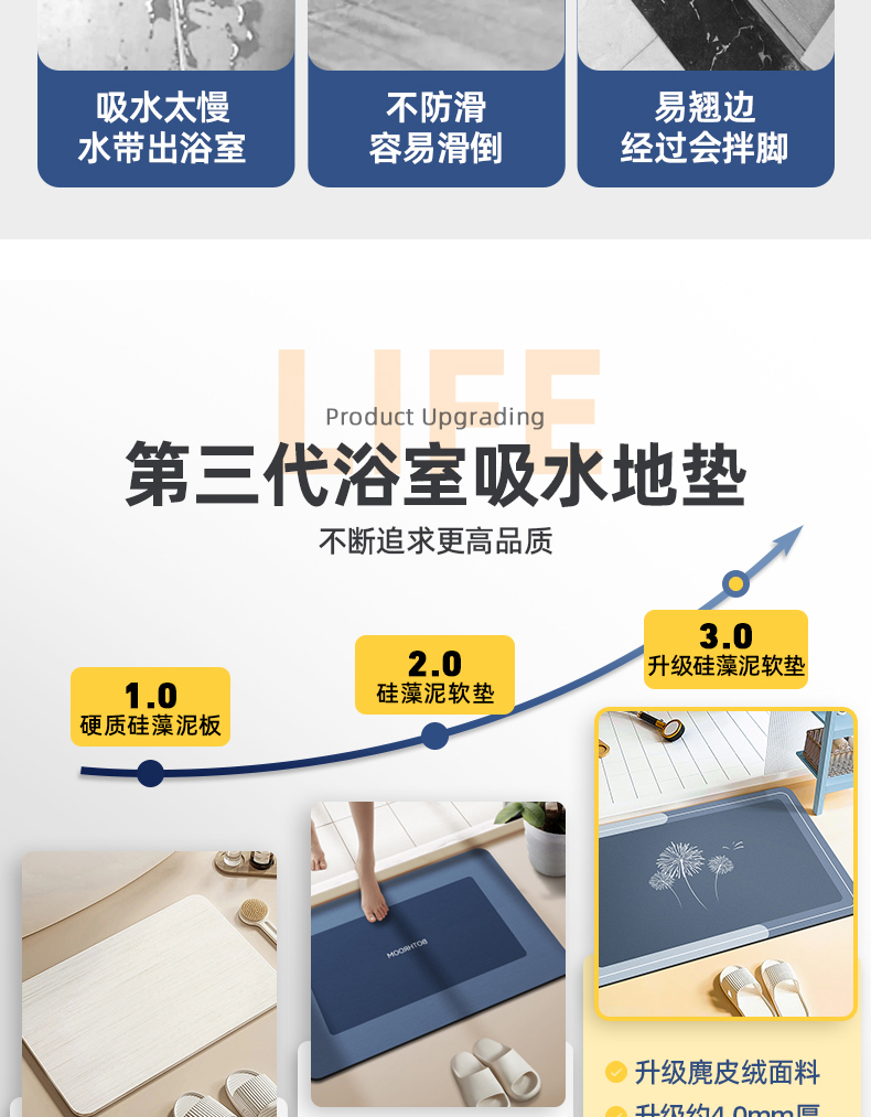 防滑マットキッチン用吸水マット厚手デザイン入浴室玄関トイレマット