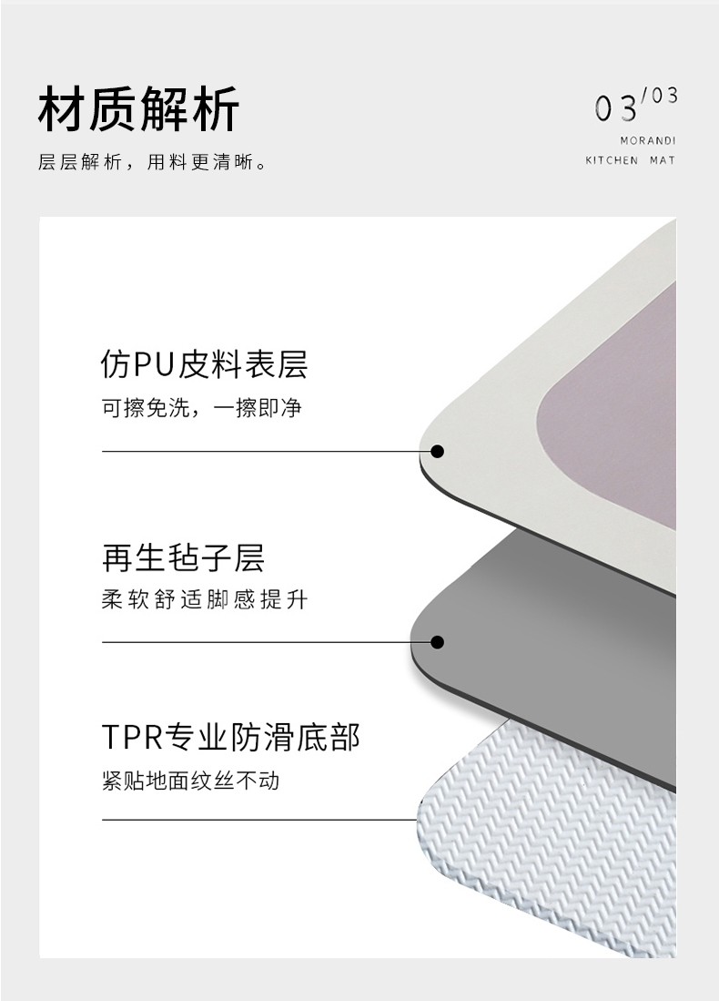 キッチン専用マット2025年新登場軽やかで高級感防滑防油防水お手入れ簡単