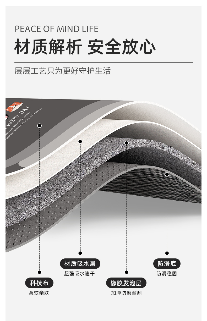 キッチン専用マット 吸水防油でお手入れ簡単 新型滑り止めマット
