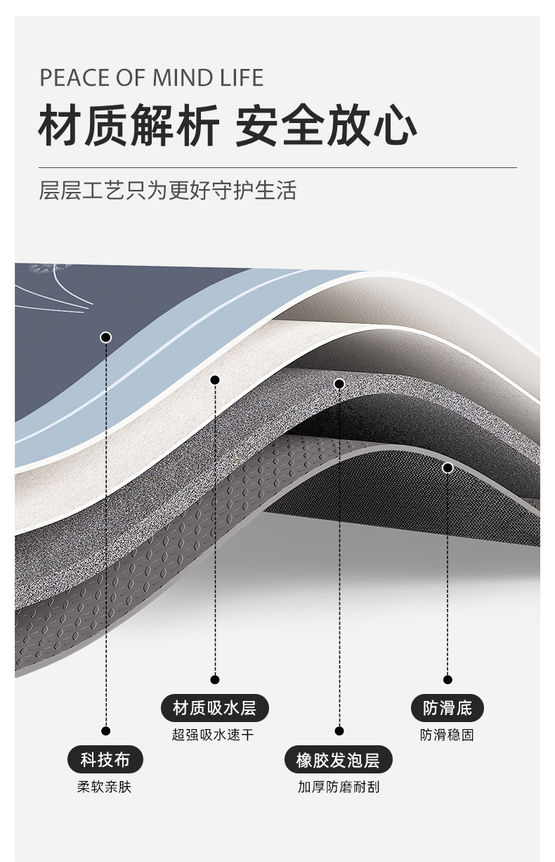 キッチンや浴室に最適な吸水マット滑り止め機能付き速乾性のある便利なマット