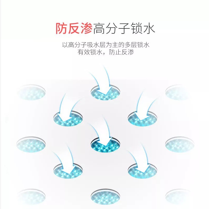 キッチン用吸水マットで油汚れ防止 おしゃれなデザインで快適な空間を実現