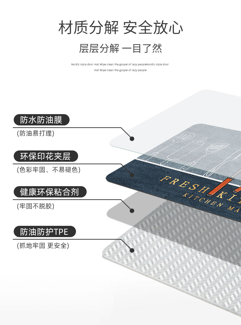 キッチンで使える防滑マット 汚れに強くお手入れ簡単 PVC製のカット可能なマット