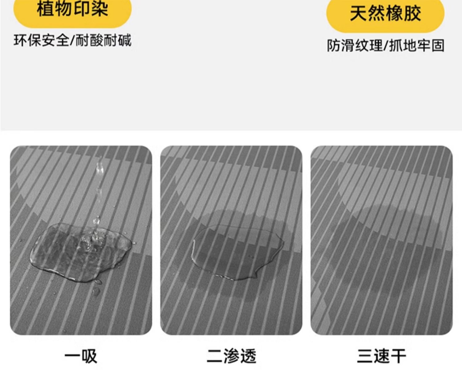 キッチンに最適な防滑マット 吸水性抜群で清潔を保つマット
