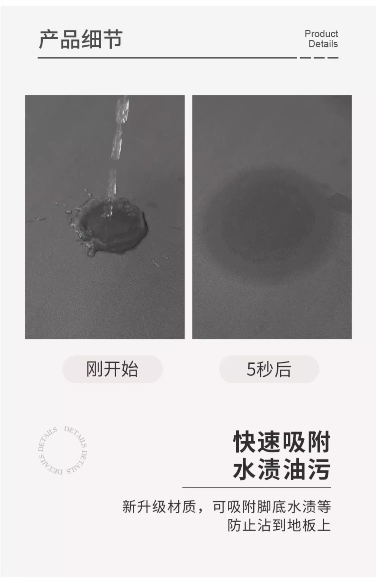 キッチンに最適な防水防油マット 吸水性抜群で滑り止め付き お手入れ簡単なマット