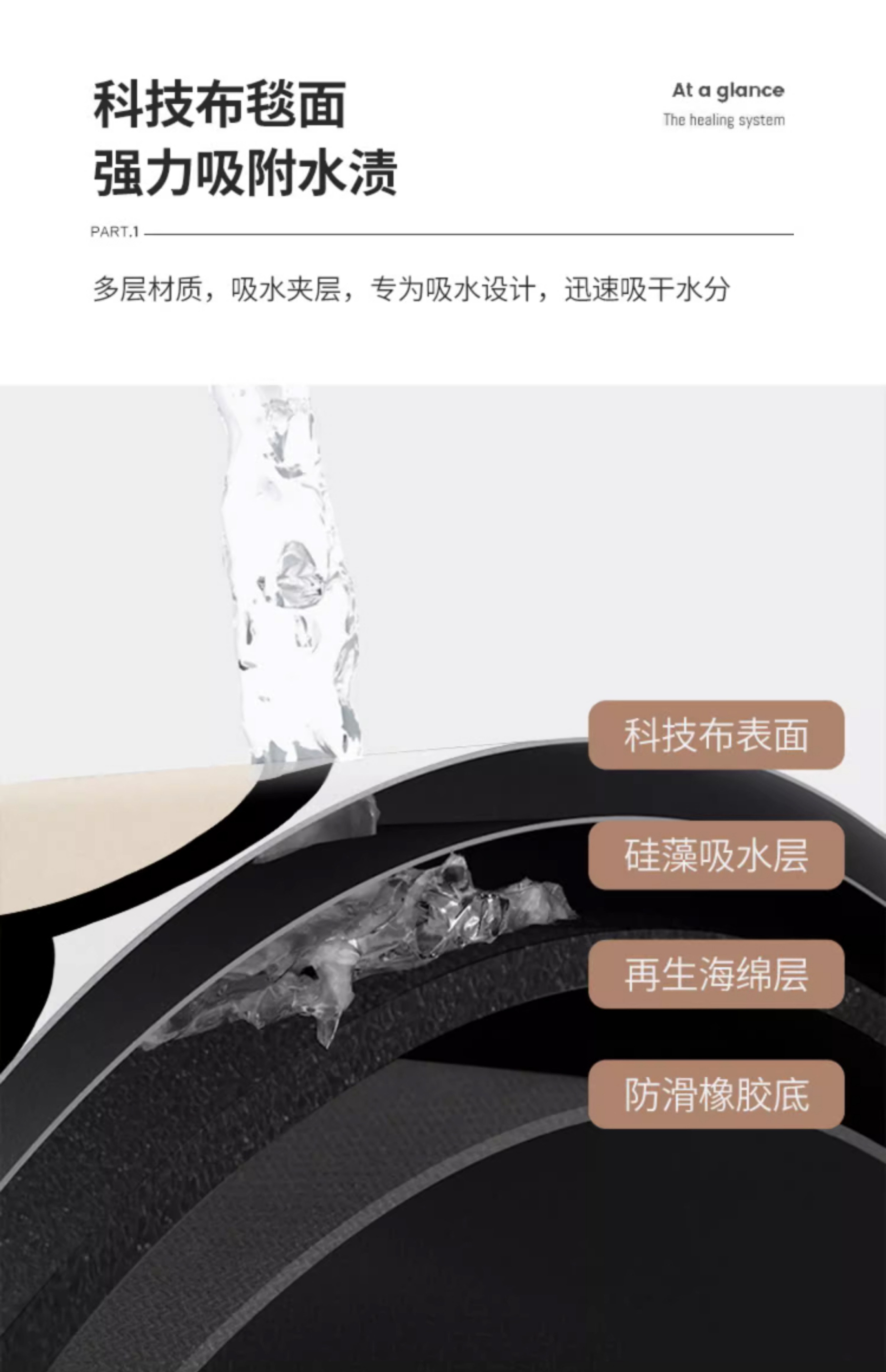 高級感あふれるキッチン用マット 吸水性抜群で滑り止め機能付き おしゃれで便利なデザイン