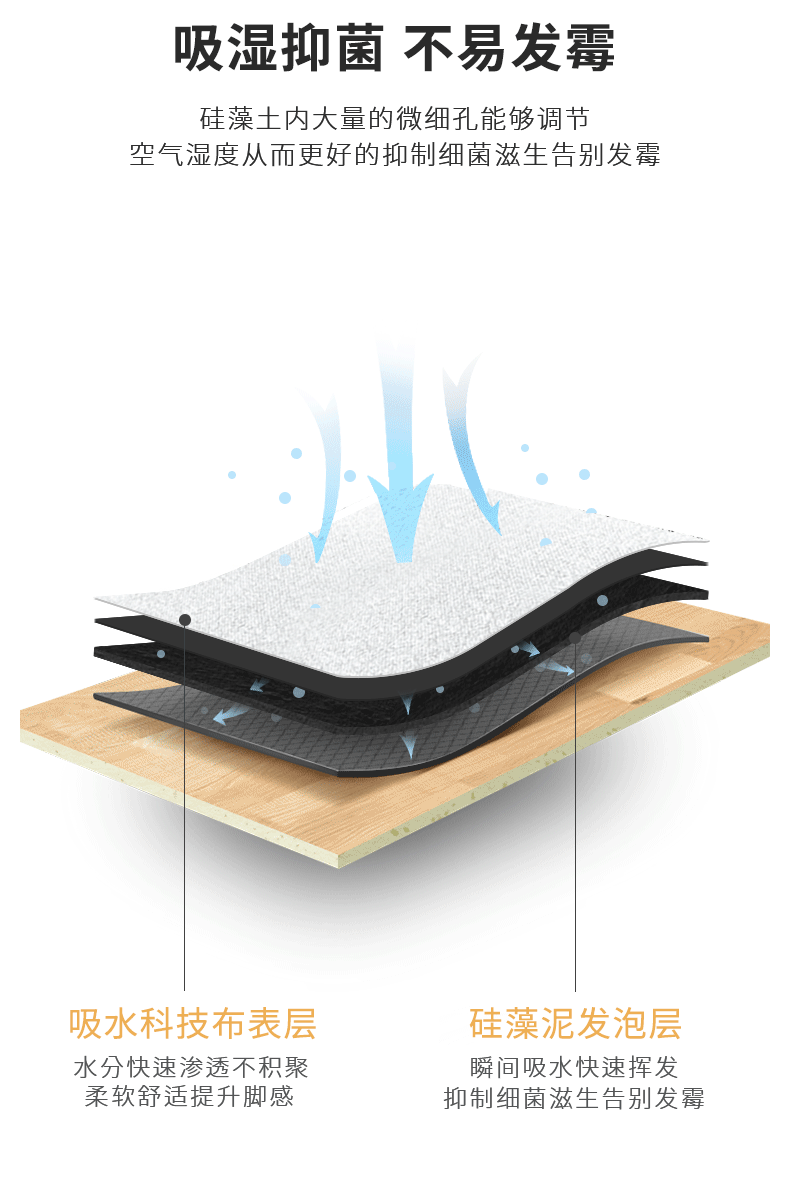 https://fulmo-img-server.com/kitchen-mart/1751703769893_3qn3xsnu_i55zaq3w.gif