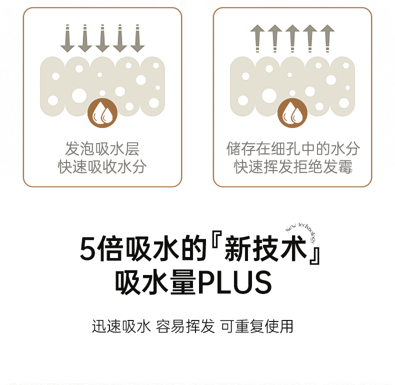 キッチンで活躍する吸水マット おしゃれなカフェ風 防滑と防水機能付き