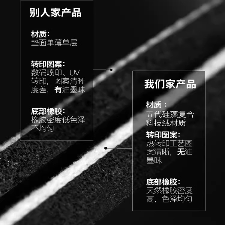 キッチンにぴったりな防滑マット 高級感漂う速乾吸水タイプ 新しい浴室の必需品