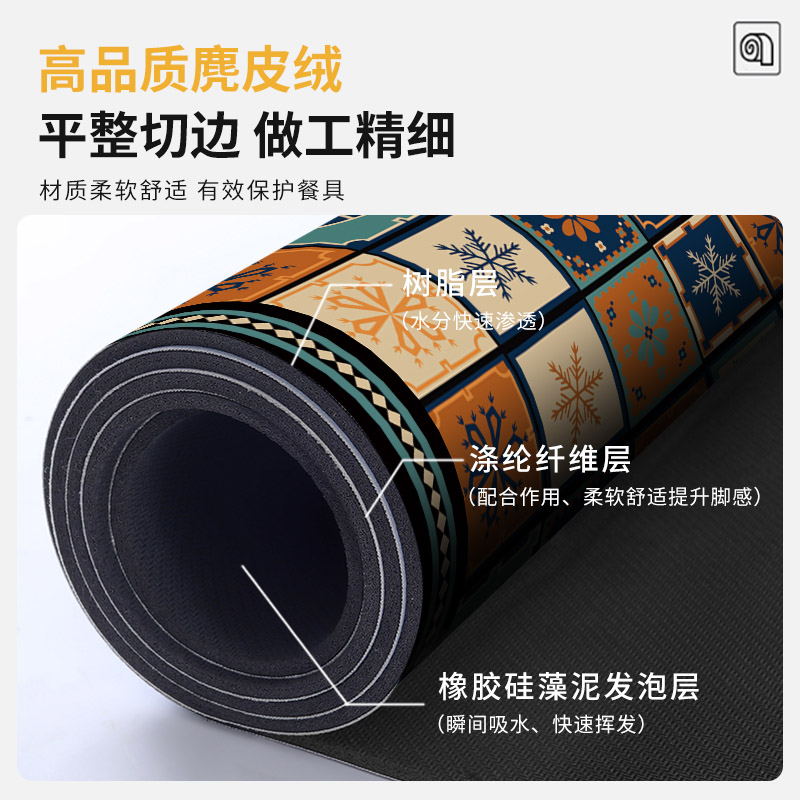 https://fulmo-img-server.com/kitchen-mart/1751704473167_v6o2ttoh_w3bxu5hz.jpg