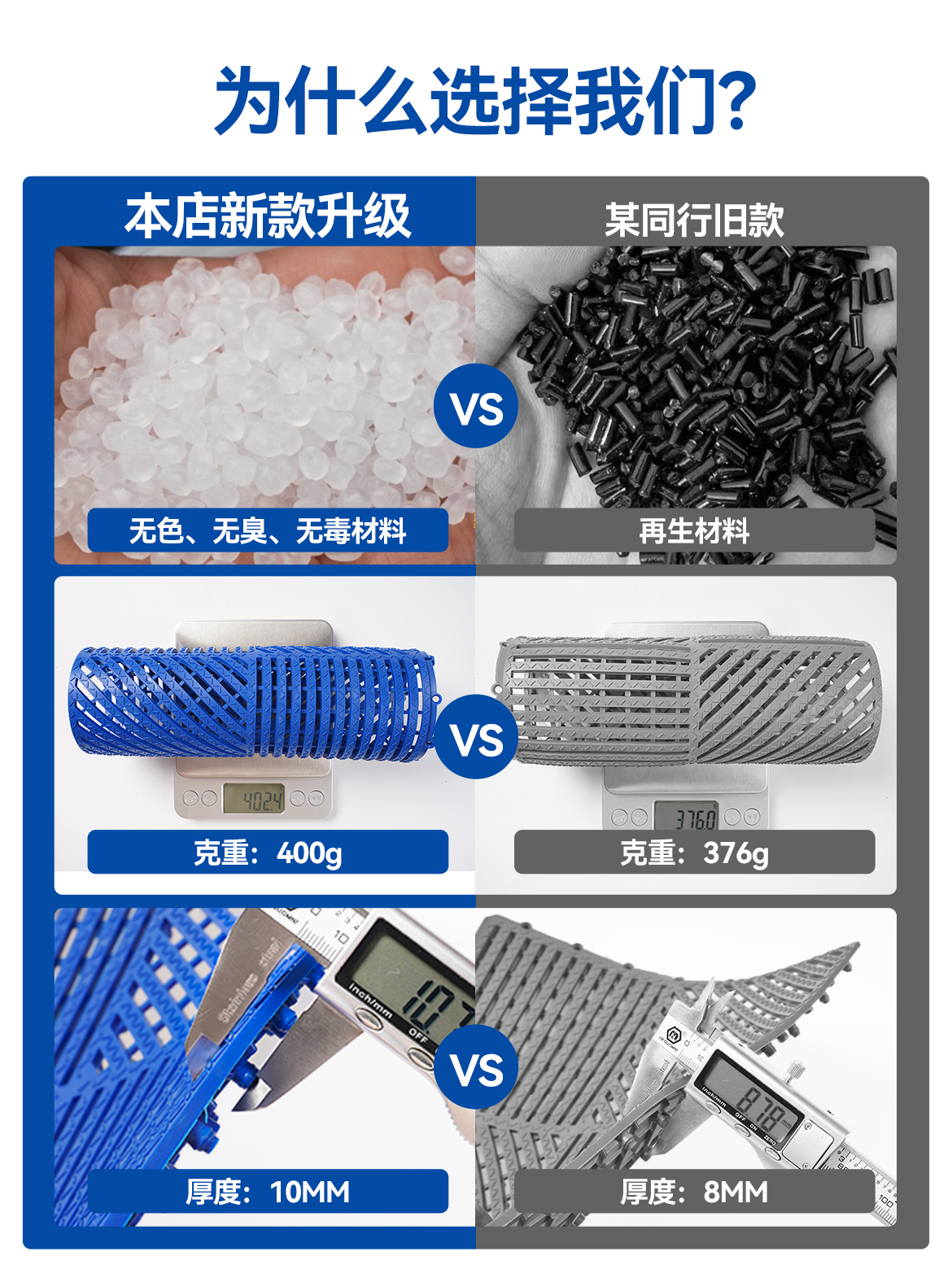 滑り止め効果抜群のキッチンマット 防水加工で浴室やトイレにも最適 厚手で安心のPVC製