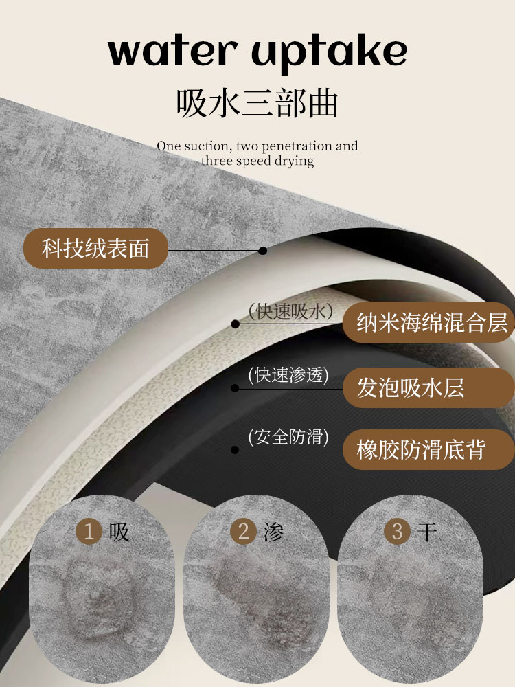 https://fulmo-img-server.com/kitchen-mart/1751704879378_bapyo7xb_g93lfnlb.jpg