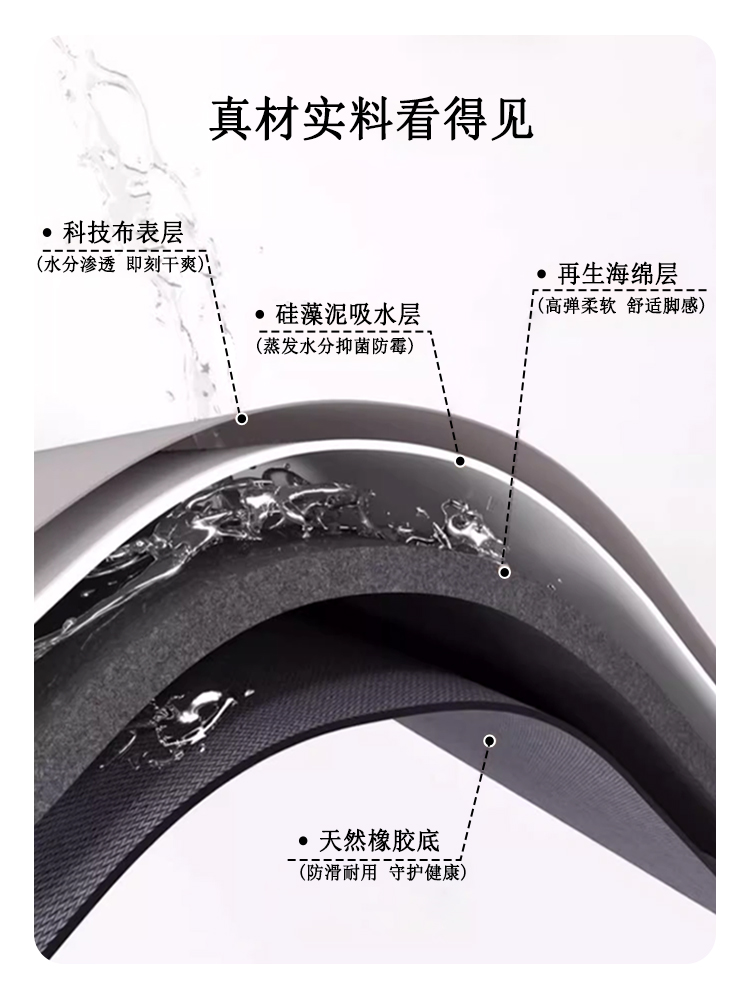 防滑防油のキッチン専用マット2024新作水洗い不要の便利アイテム