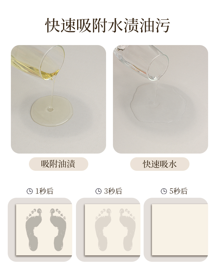 可愛いカートゥーンの花柄キッチンマット 防水防油でお手入れ簡単 吸水性抜群の柔らかい足元マット