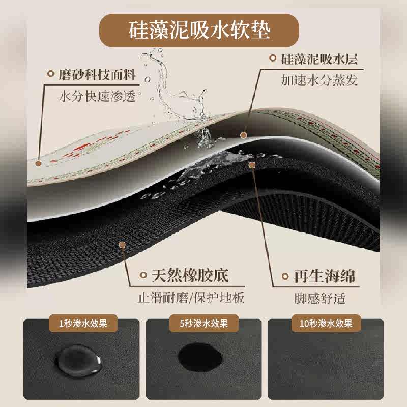 高級キッチンマット L型吸水吸油 長持ちの防滑マット