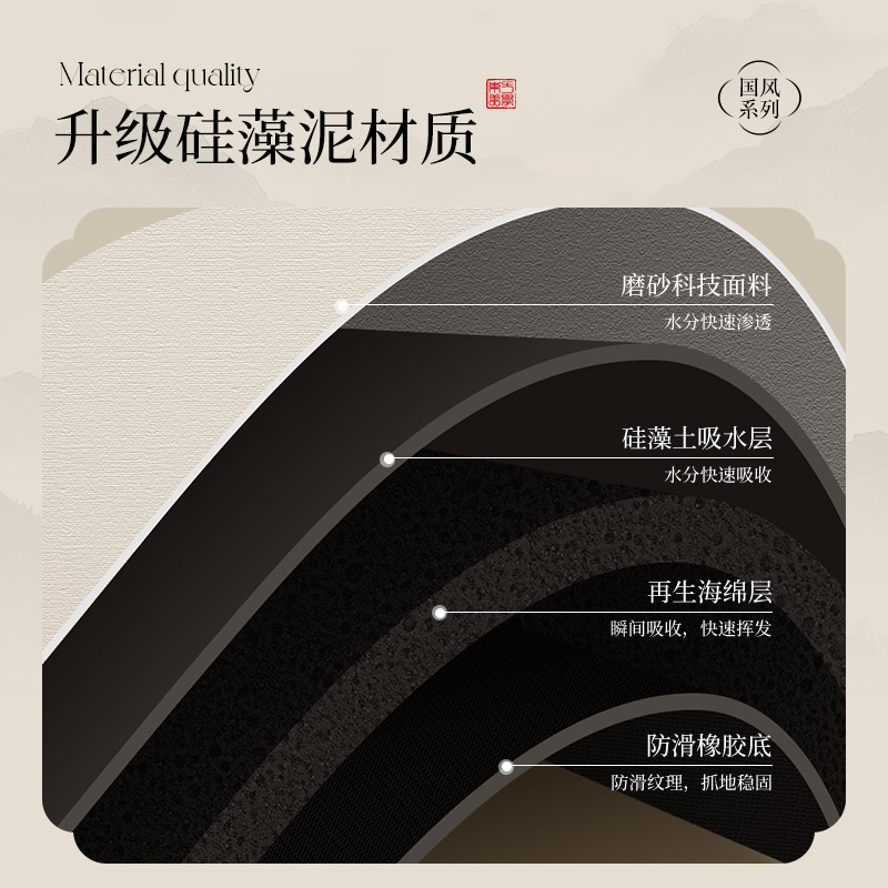 https://fulmo-img-server.com/kitchen-mart/1751705750705_j6vcgvne_sdthrjoo.jpg