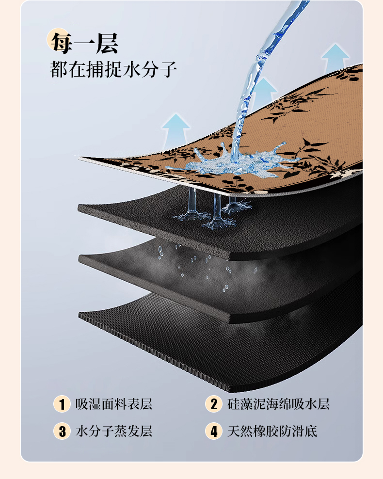 https://fulmo-img-server.com/kitchen-mart/1751705828697_aeibup7l_r0xdcv2u.jpg