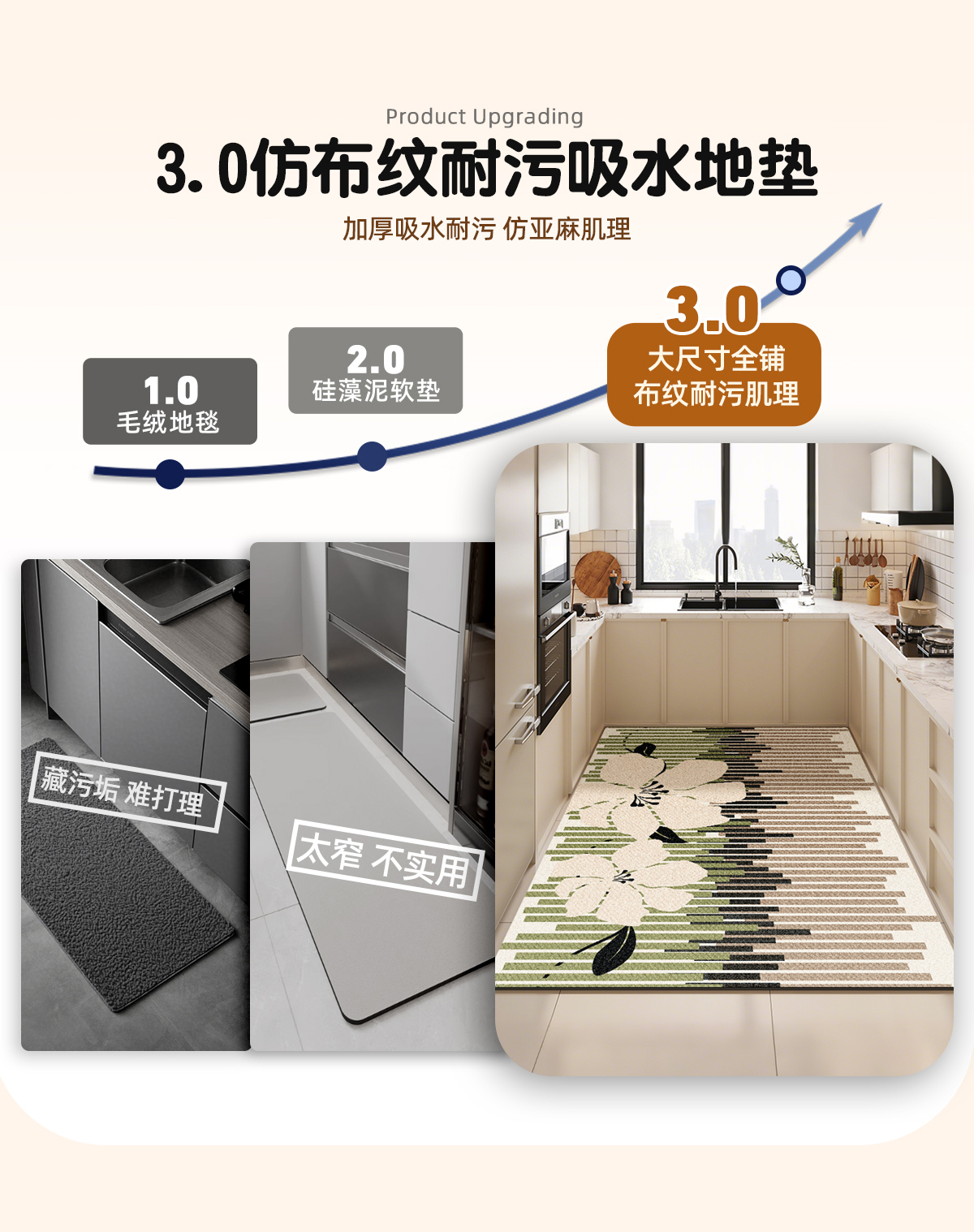 大判キッチンマット防滑防油で掃除簡単吸水性抜群2025新作