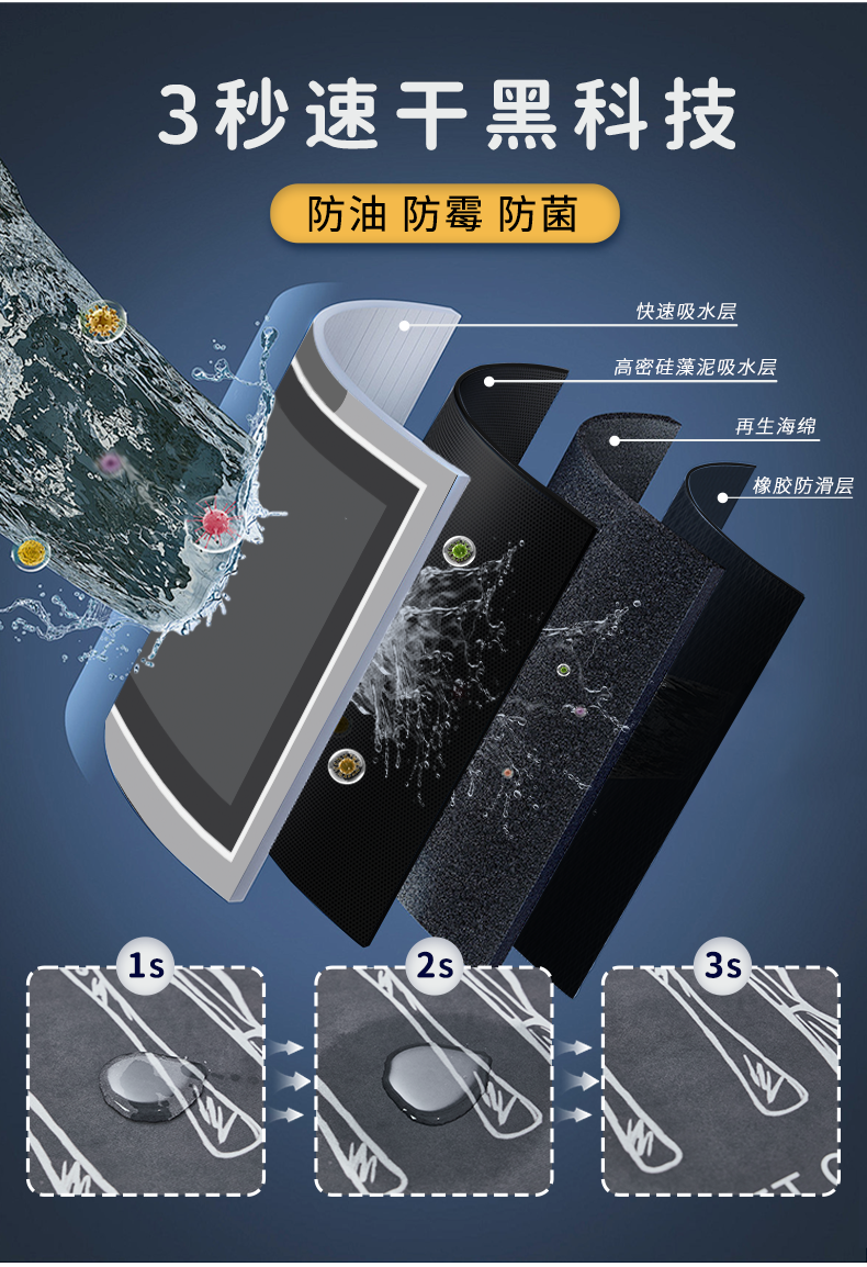 https://fulmo-img-server.com/kitchen-mart/1751706212170_o7s5x3bj_kjj87iyb.png