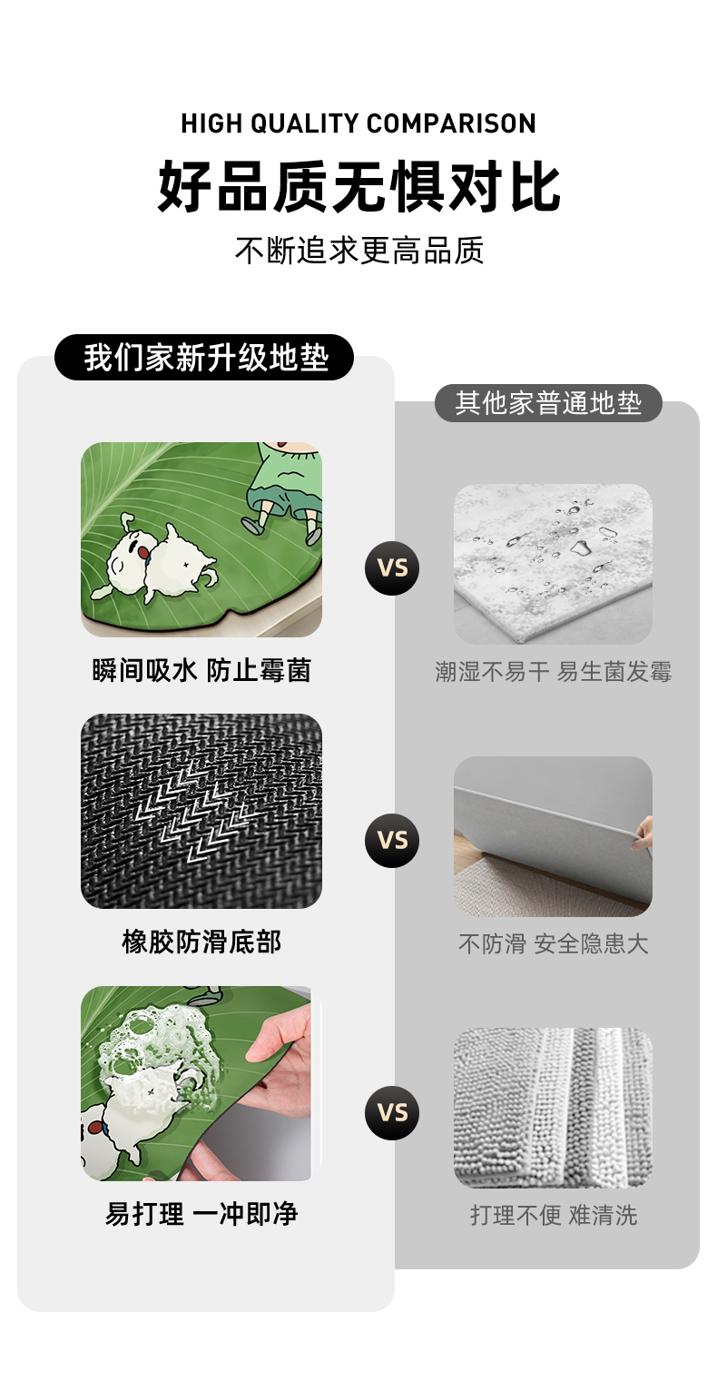 キッチン専用の防滑マット 吸水性抜群の浴室用マットで安心快適