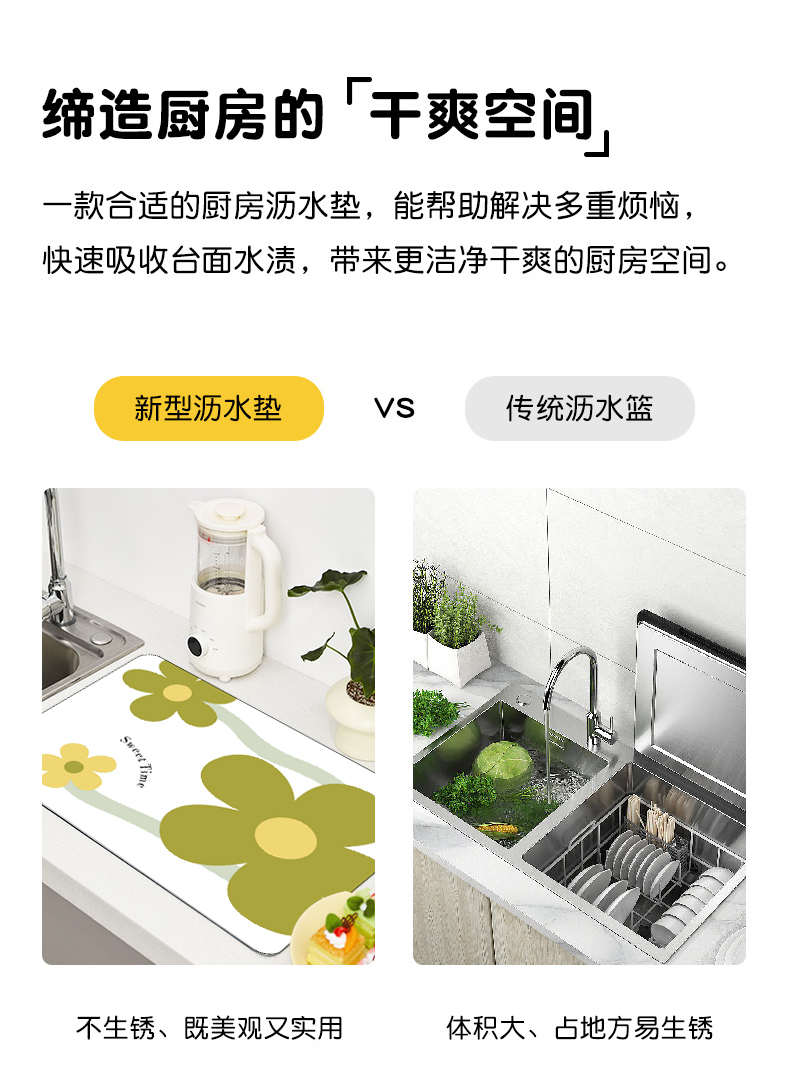 キッチンの必需品 デザイン性抜群の吸水マット 滑り止めと静音機能で安心料理