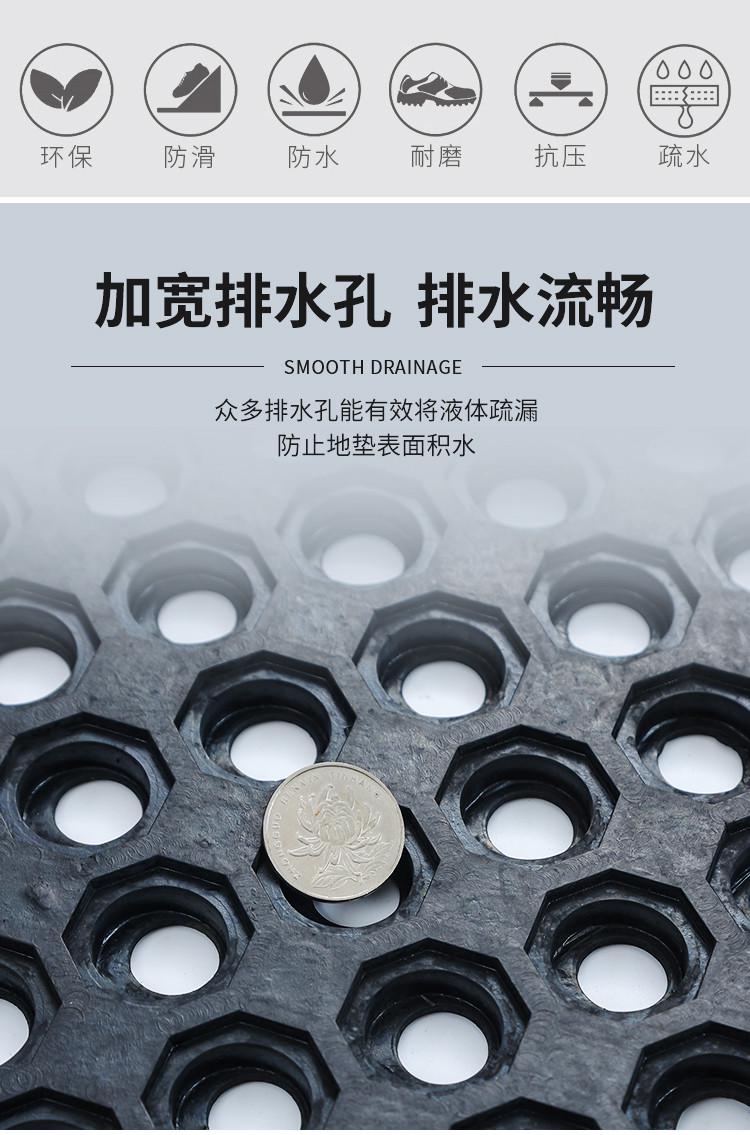 ホテルのキッチン用防滑マット 洗面所にも最適なゴム製マット