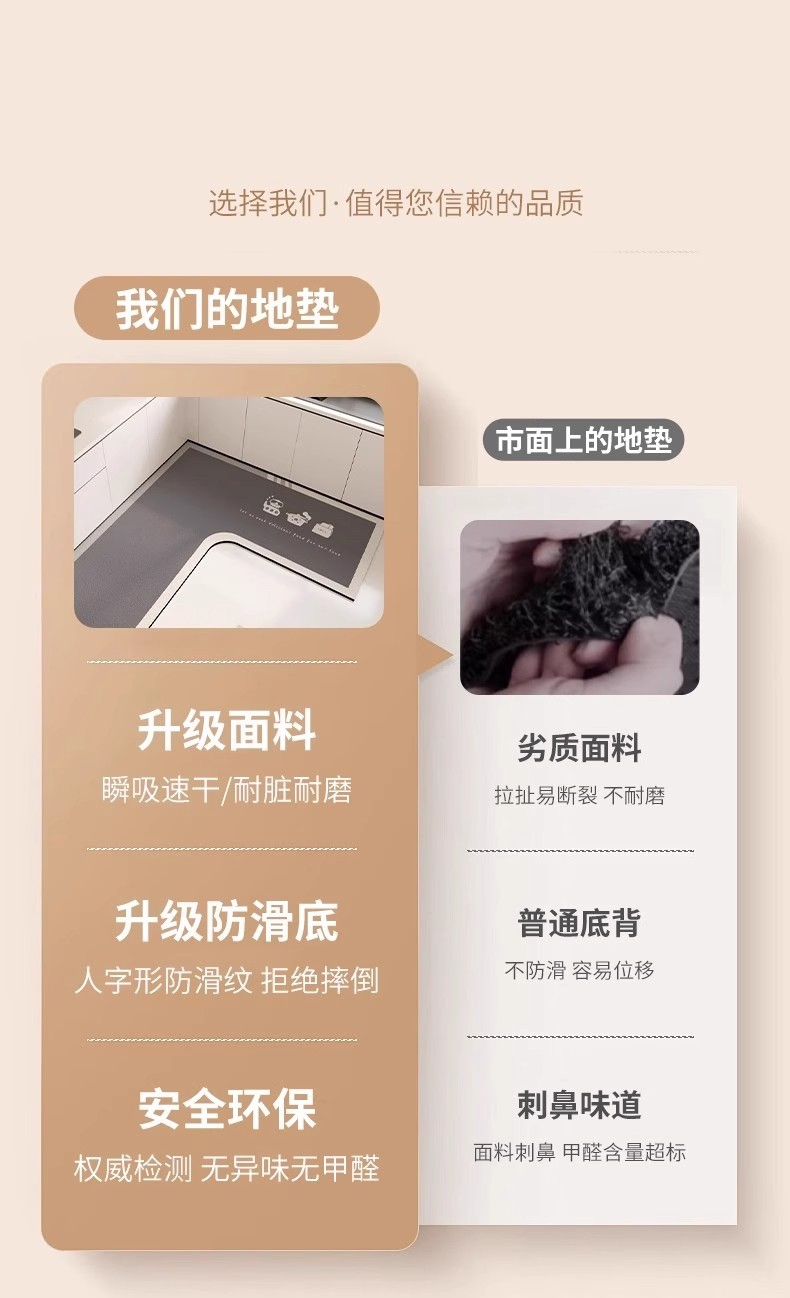 キッチン用防滑マット 2024年新発売 汚れに強く水を吸収する便利アイテム