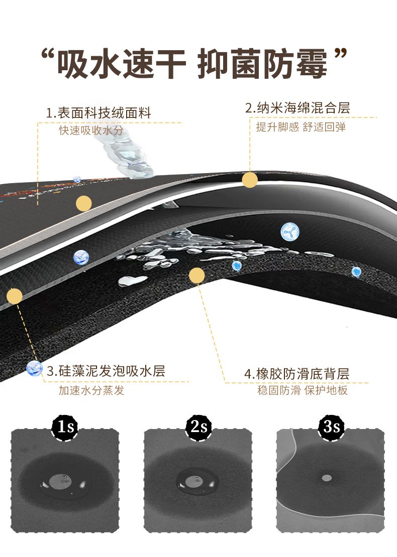 キッチン専用マット新登場 吸水性抜群のL型で防滑も安心 清潔な空間を守る