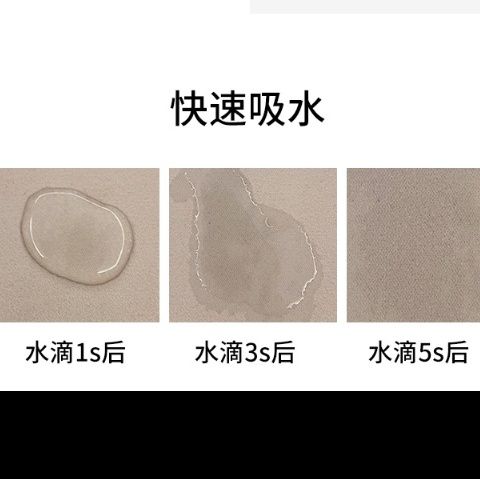 吸水性抜群のキッチンマット 汚れに強くお手入れ簡単 滑り止めで安心 防油防水の万能アイテム