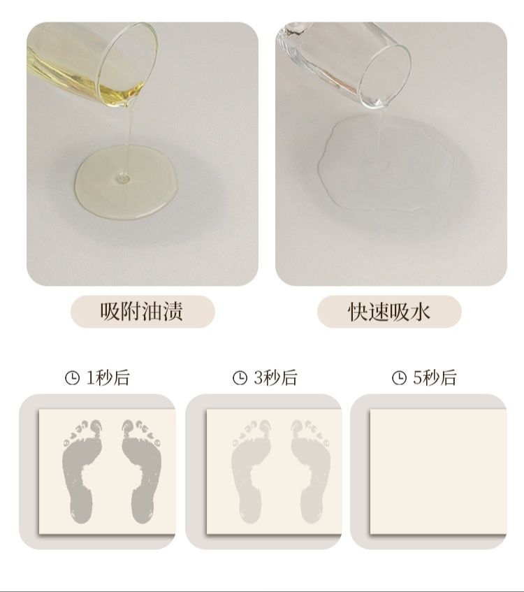 可愛いカートゥーンの花柄キッチンマット 防水防油でお手入れ簡単 吸水性抜群の柔らかい足元マット