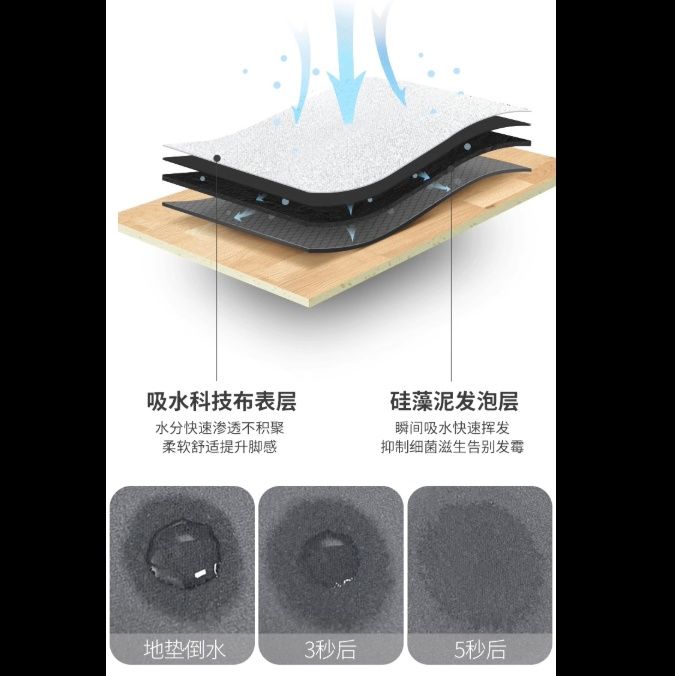キッチン用防滑マット 抗油汚れ 吸水性抜群 おしゃれでカット自在