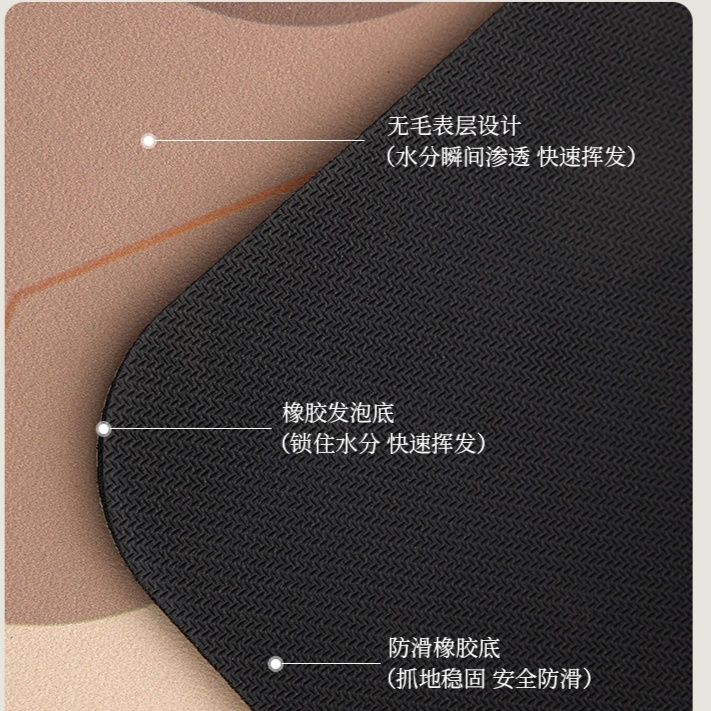 高級キッチン専用マット2025新登場 L型中式防滑防油免洗デザイン