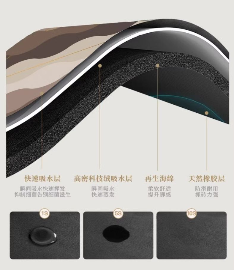 キッチンにぴったりな超薄型マット玄関や浴室で使える吸水性抜群のマット