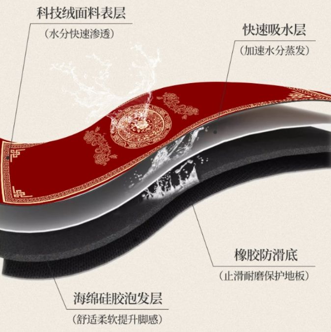 拭けて清潔！天然ゴム防水防油の赤い吸水キッチンマット多サイズ