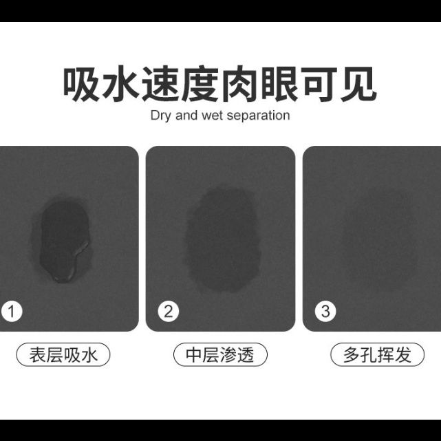 珪藻土の吸水速乾！可愛いカートゥーンデザインの滑り止めキッチンマット