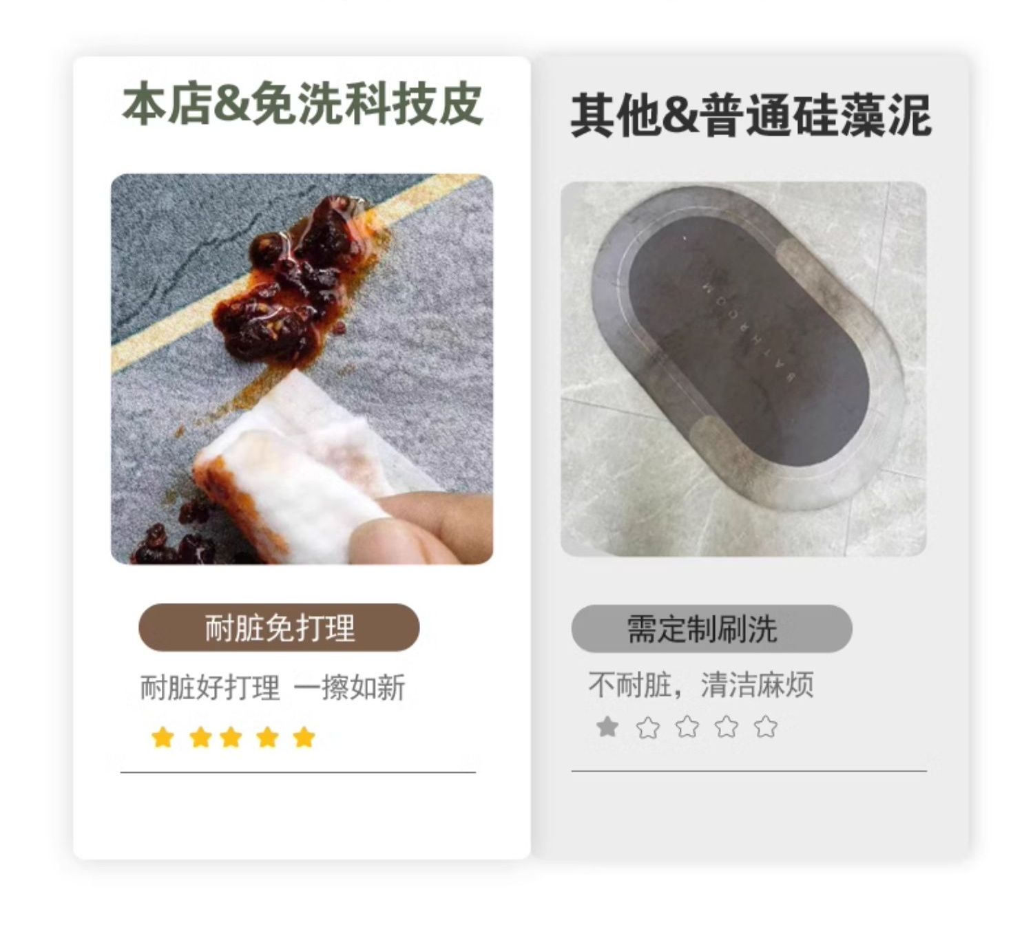 吸水性抜群で汚れもサッと拭き取り！滑り止め付きキッチンマット