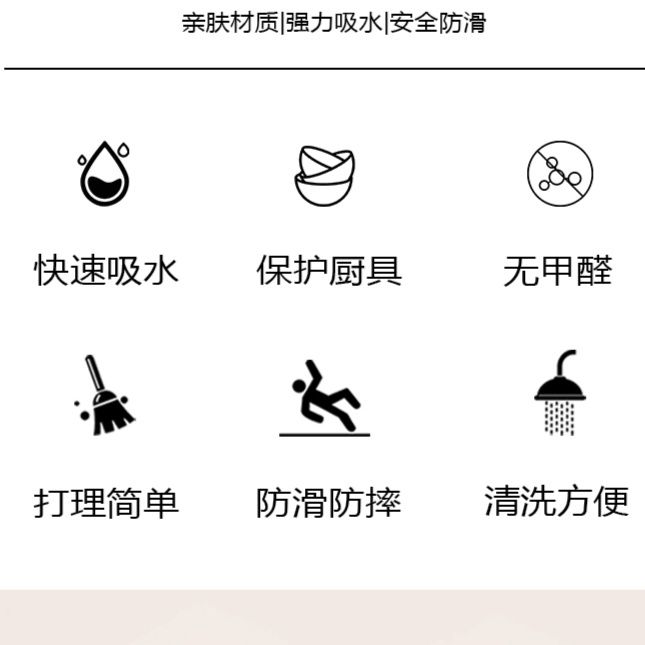 珪藻土素材で速乾性抜群！滑り止め付きで洗えるキッチンマット