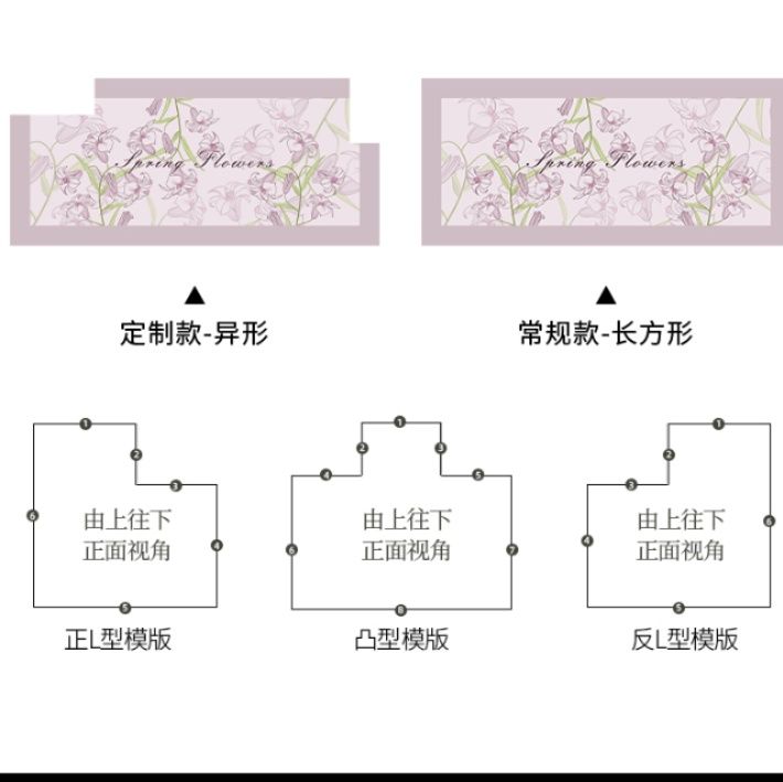 拭けるだけで清潔！滑り止め付きPVC製キッチンマット豊富サイズ展開