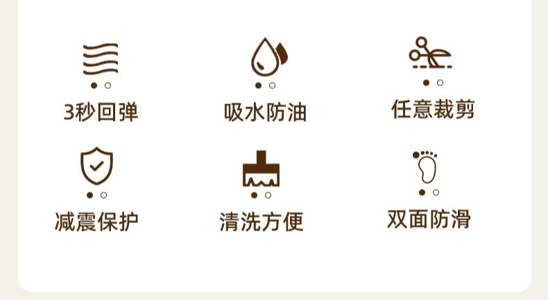 汚れに強いキッチン用マット 防水防油の新型マット 2025年新登場
