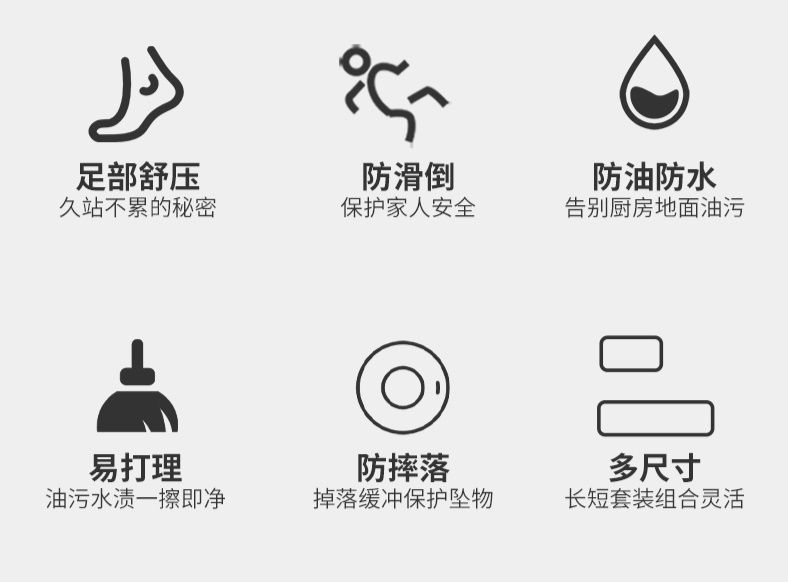 キッチン用防滑マット 汚れを防いでお手入れ簡単 吸水性抜群の優れもの