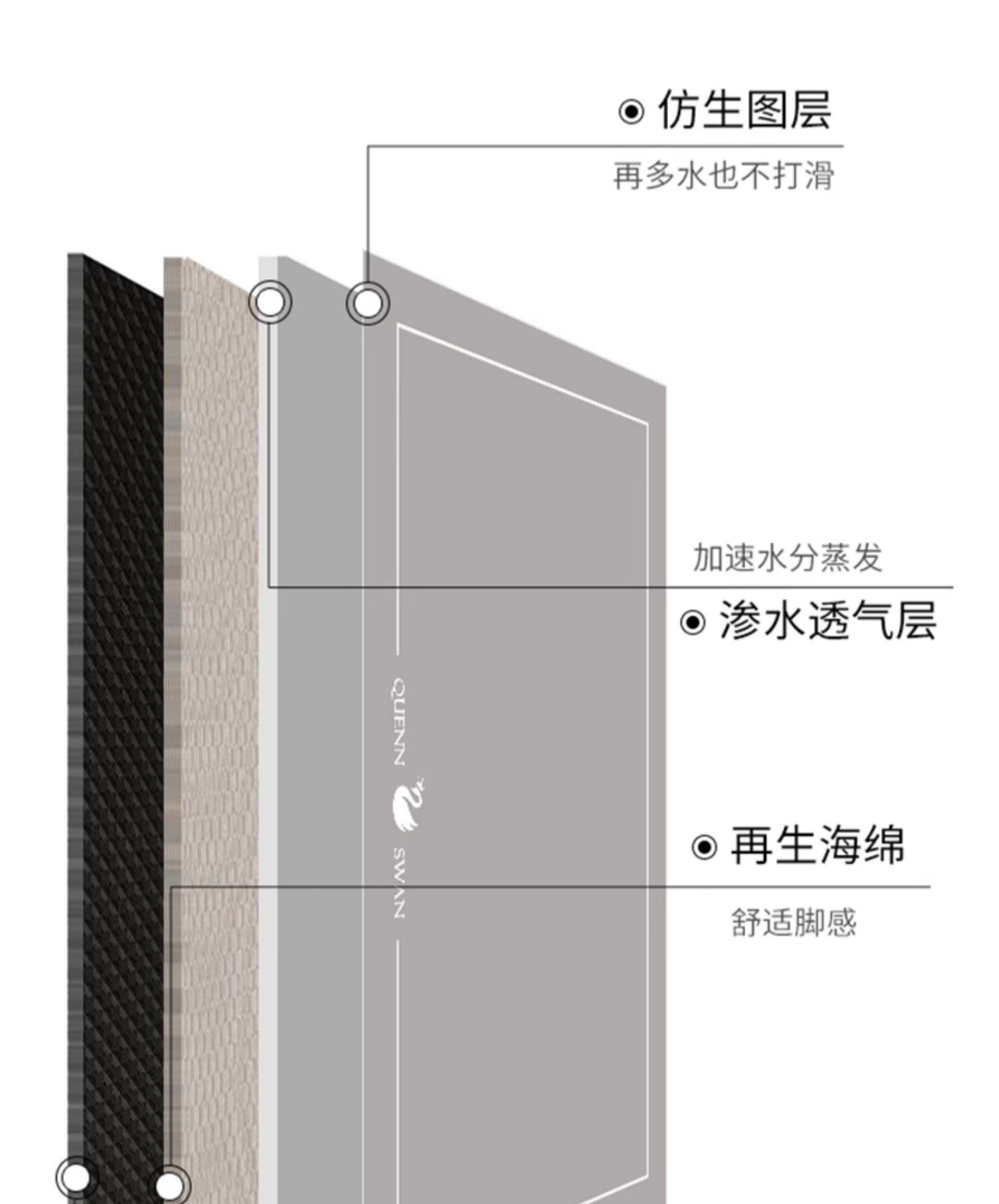 キッチン用硅藻泥マット 新型吸水防滑洗える快適なマット