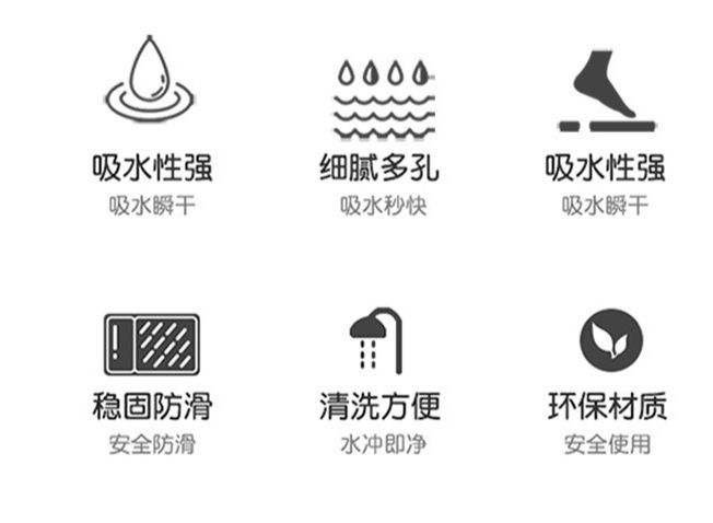 キッチン専用の防水防油マット 脚を洗わずに使える吸水性抜群の滑り止めマット
