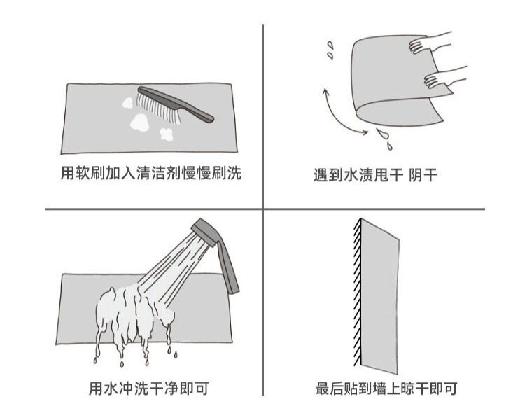 キッチン専用の防水防油マット 脚を洗わずに使える吸水性抜群の滑り止めマット