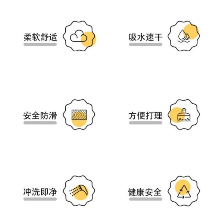 キッチンやバスルームにぴったりの防水マット 吸水性抜群で滑り止め効果もあり 家庭用に最適