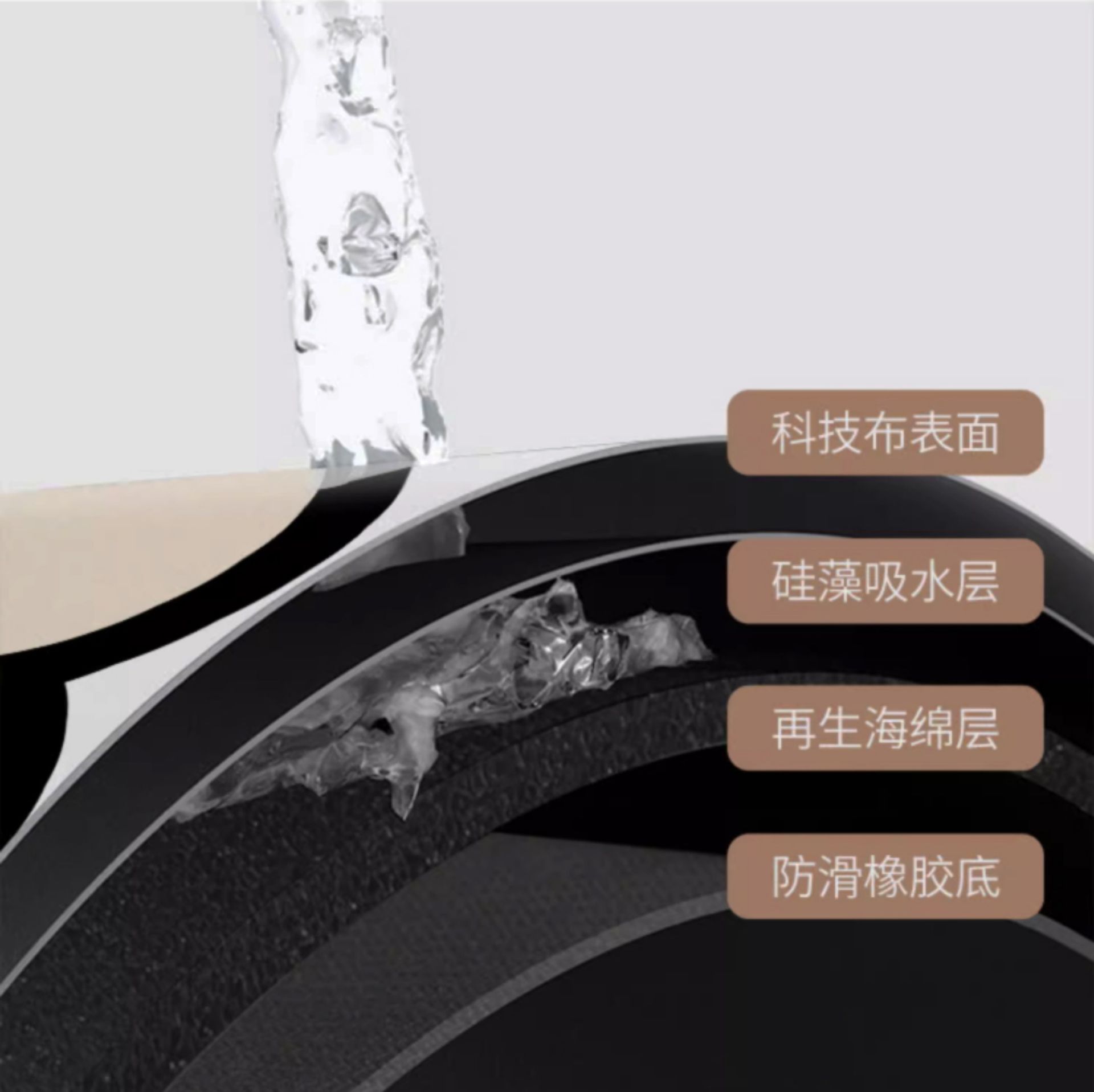 高級キッチン専用マット油防止滑り止め大サイズ2025新作