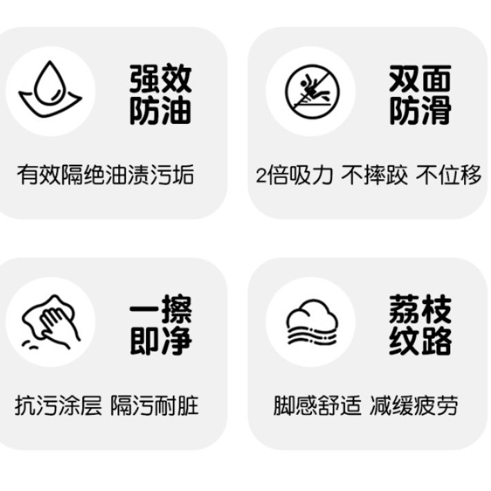 キッチンに最適な防滑マット 厚革素材で油や水も安心 使いやすさ抜群のマット